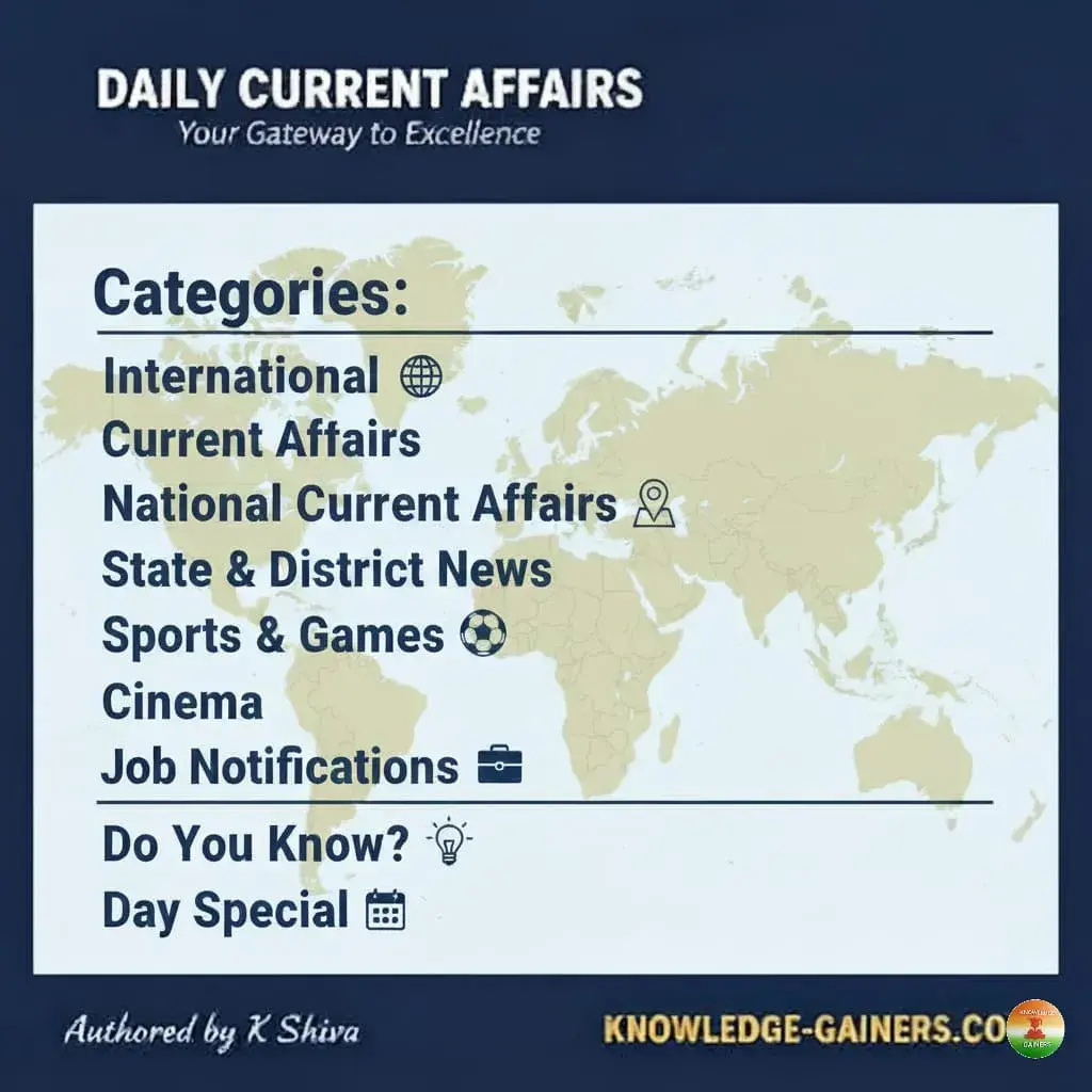 Daily Current Affairs Brief: December 22, 2025